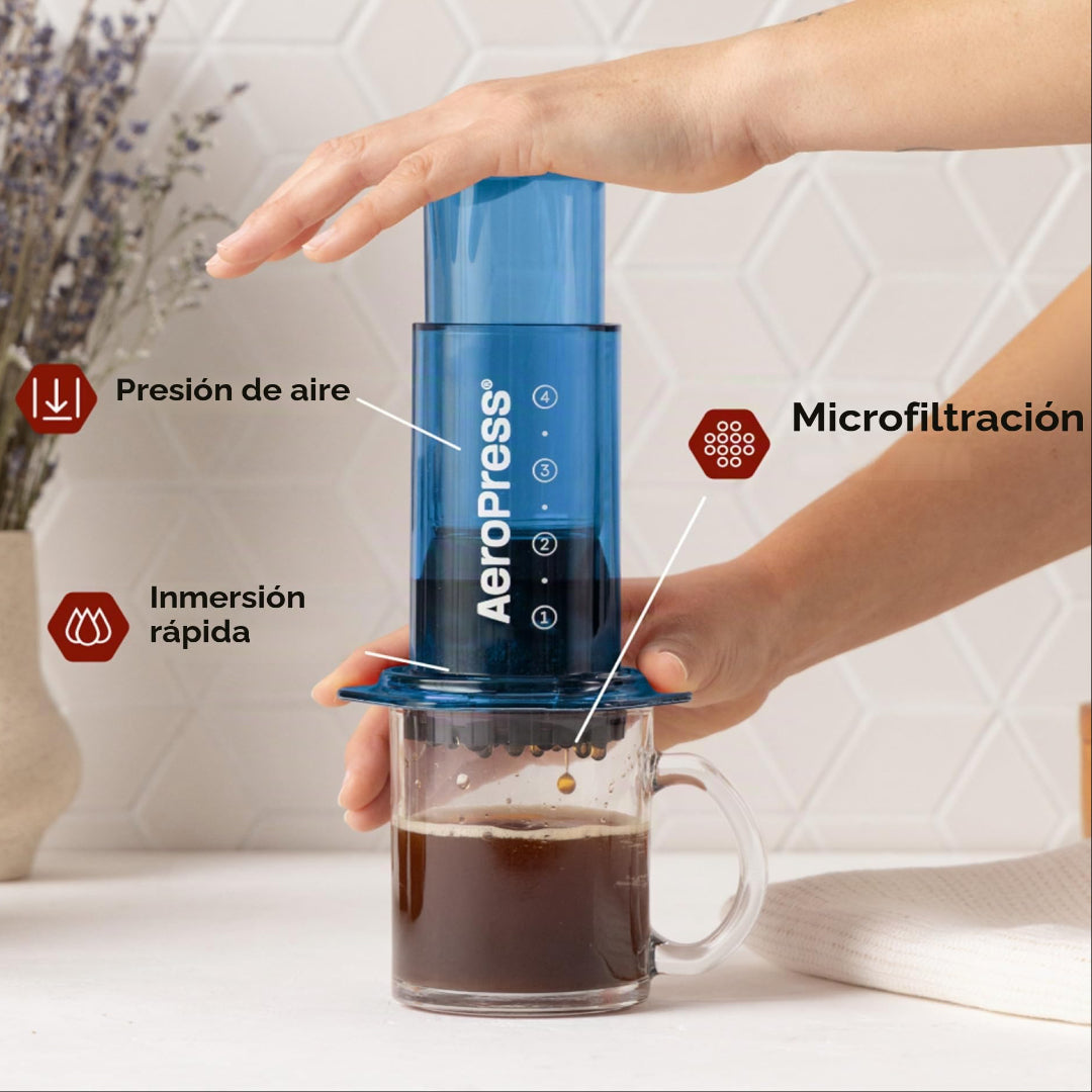 Aeropress Clear Azul